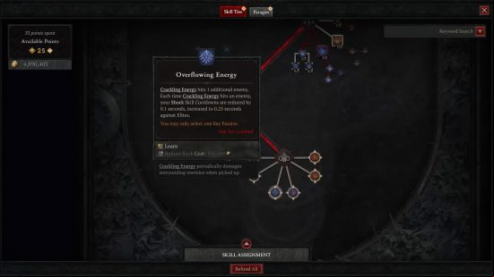 A black and red graph shows the progress of the Diablo 4 skill tree