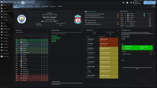 Best FM23 skins: Dark Polish