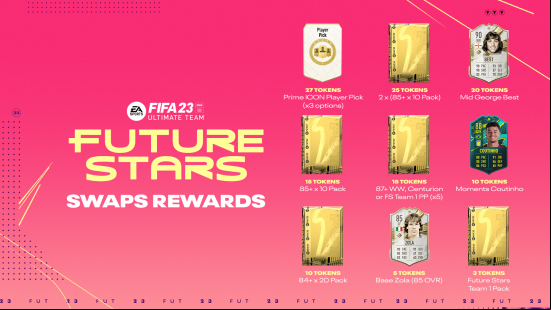 FIFA 23 Future Stars rewards