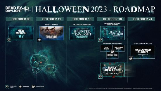 A DBD Halloween 2023 roap, featuring key dates in the Haunted by Daylight event weeks.