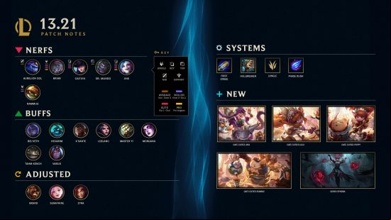 League of Legends patch 13.21