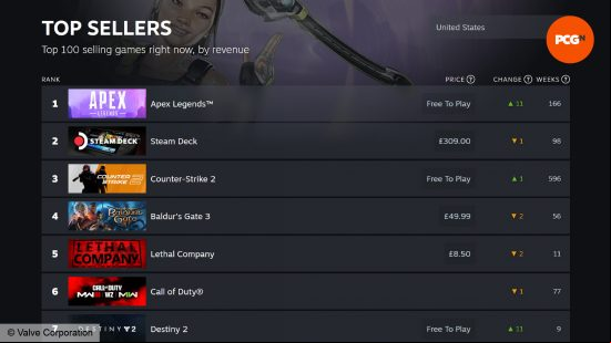 Apex Legends Final Fantasy 7 Rebirth event - The free Steam game tops the Valve United States best-selling games chart.