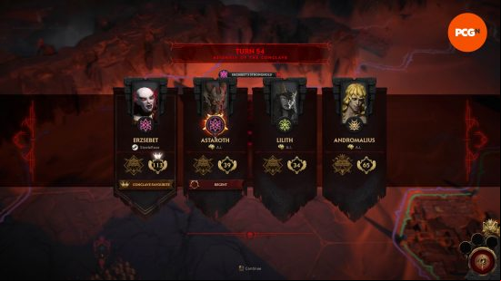 The Prestige of four Archfiends is laid bare as the Conclave starts to vote, with Erzsebet set to win the game with the Solium Infernum win condition Trial of the Throne.
