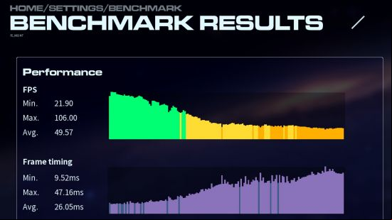Homeworld 3 1080p medium benchmark results 