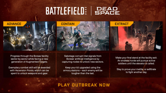 Full details of the Outbreak event for Battlefield 2042.