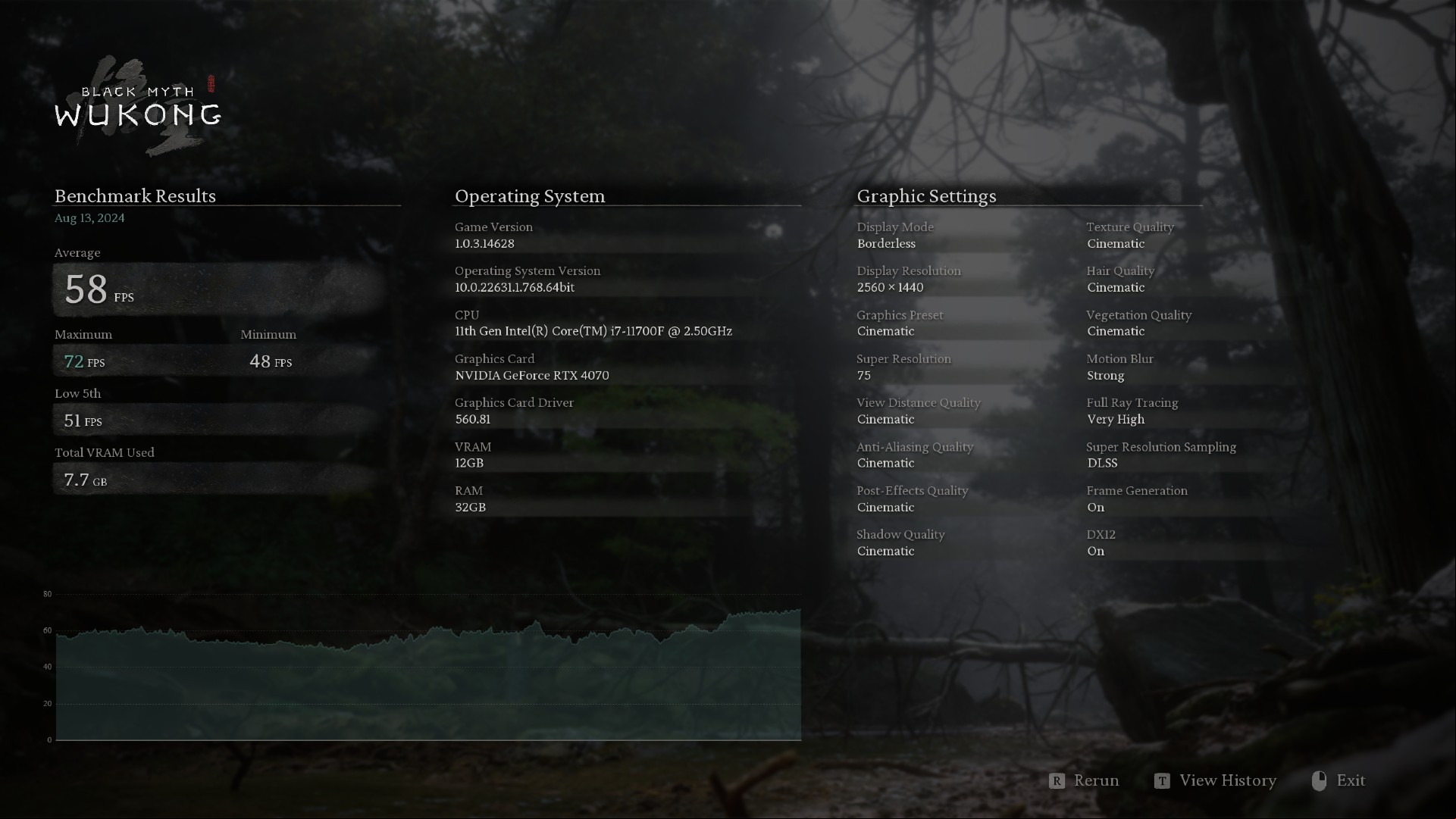 Black Myth Wukong Cinematic Ray Tracing Benchmark Results
