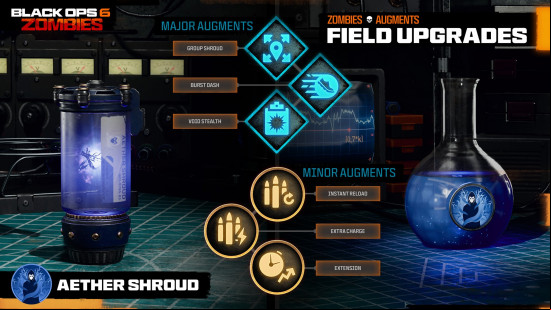 The Aether Shroud Field Upgrade and all unlockable Black Ops 6 Augments available for it.