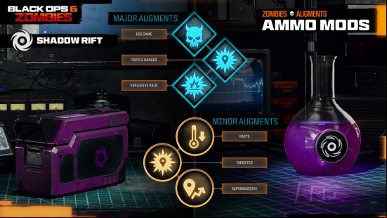 The Shadow Rift Ammo mod and all unlockable Black Ops 6 Augments available for it.