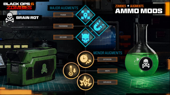 The Brain Rot Ammo mod and all unlockable Black Ops 6 Augments available for it.