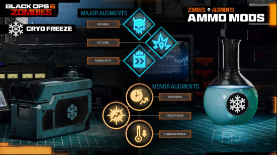The Cryo Freeze Ammo mod and all unlockable Black Ops 6 Augments available for it.