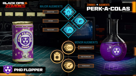 The PHD Flopper Perk-A-Cola and all unlockable Black Ops 6 Augments available for it.