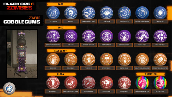 An official inforgraphic featuring all of the Black Ops 6 Zombies Gobblegums.