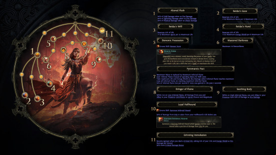 the infernalist witch abilities in path of exile 2