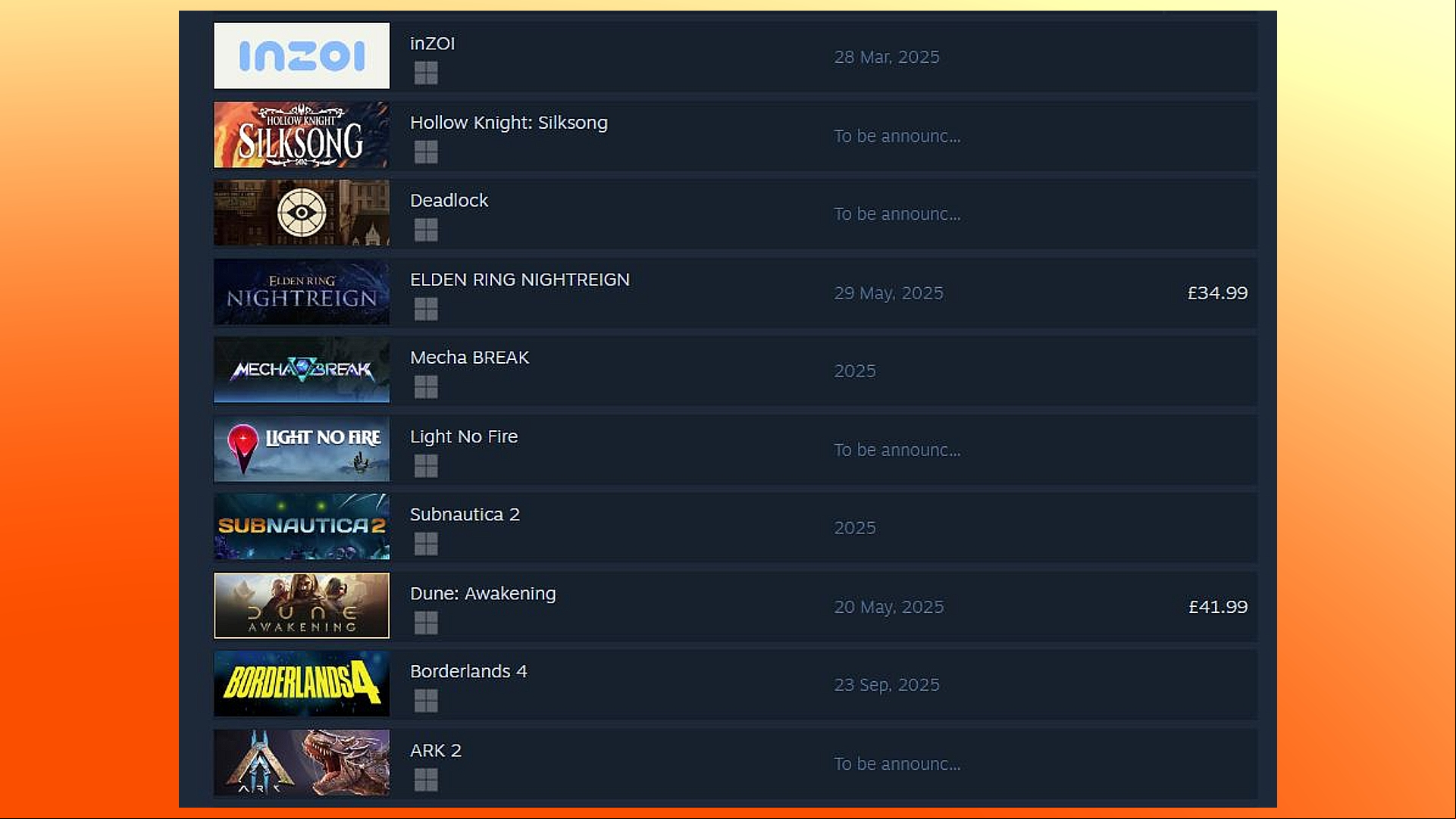 InZOI: A screenshot of the Steam wishlist charts