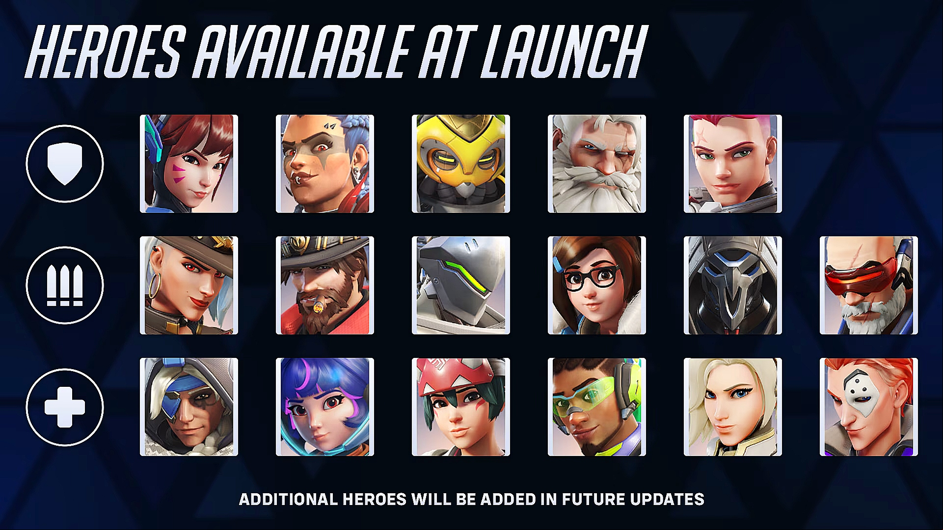 Overwatch 2: A graphic showing the heroes available in Overwatch 2's Stadium mode