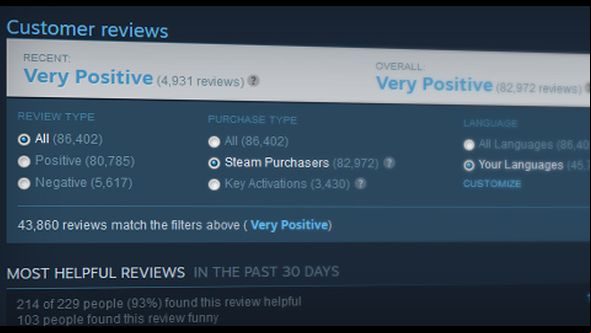 What do PC developers really think of Steam  reviews?